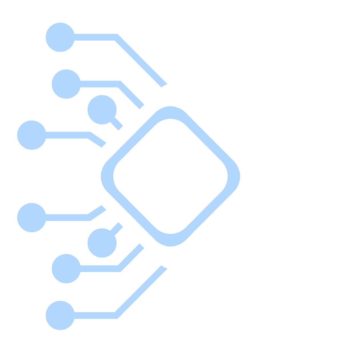 Ai and Future jobs